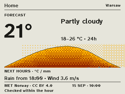 Rhythm composition: the temperature for the next hours drawn as a curve with a dithered yellow-to-red fill.